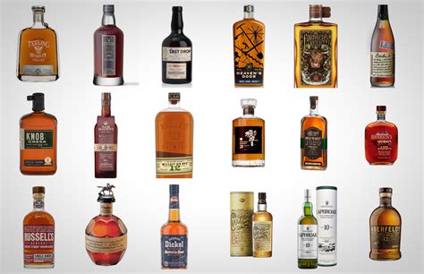 top 10 cheap whiskeys.